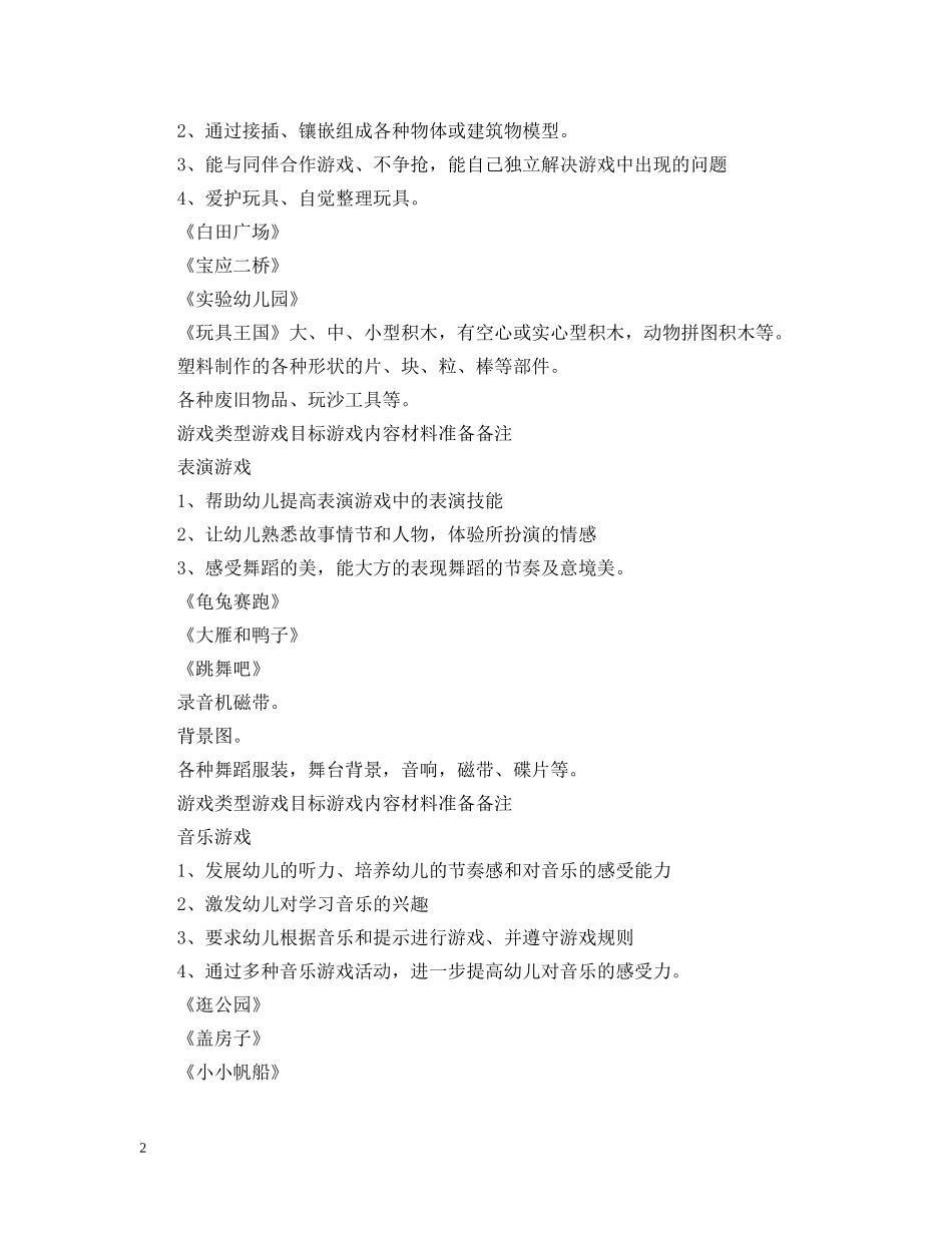 2024大班游戏活动计划 _第2页