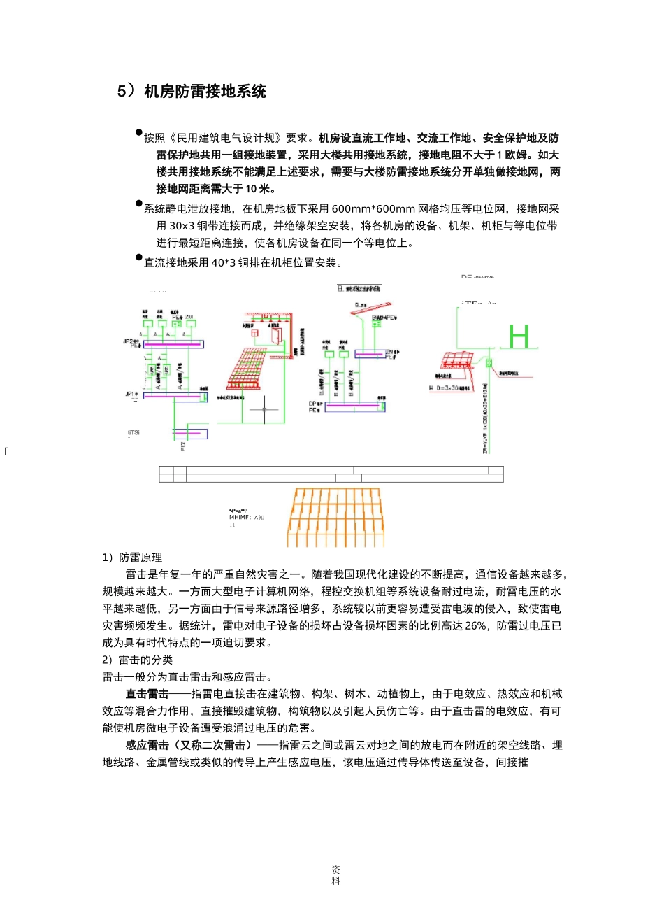 机房防雷接地系统_第1页