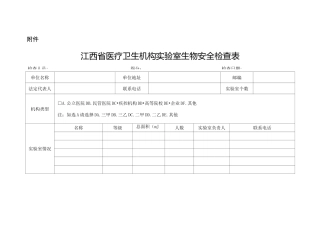 医疗卫生机构生物安全检查表