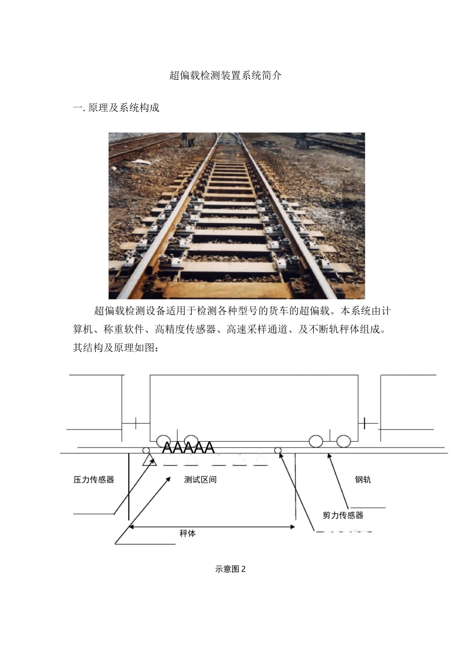 超偏载检测装置系统简介(专用线)_第1页