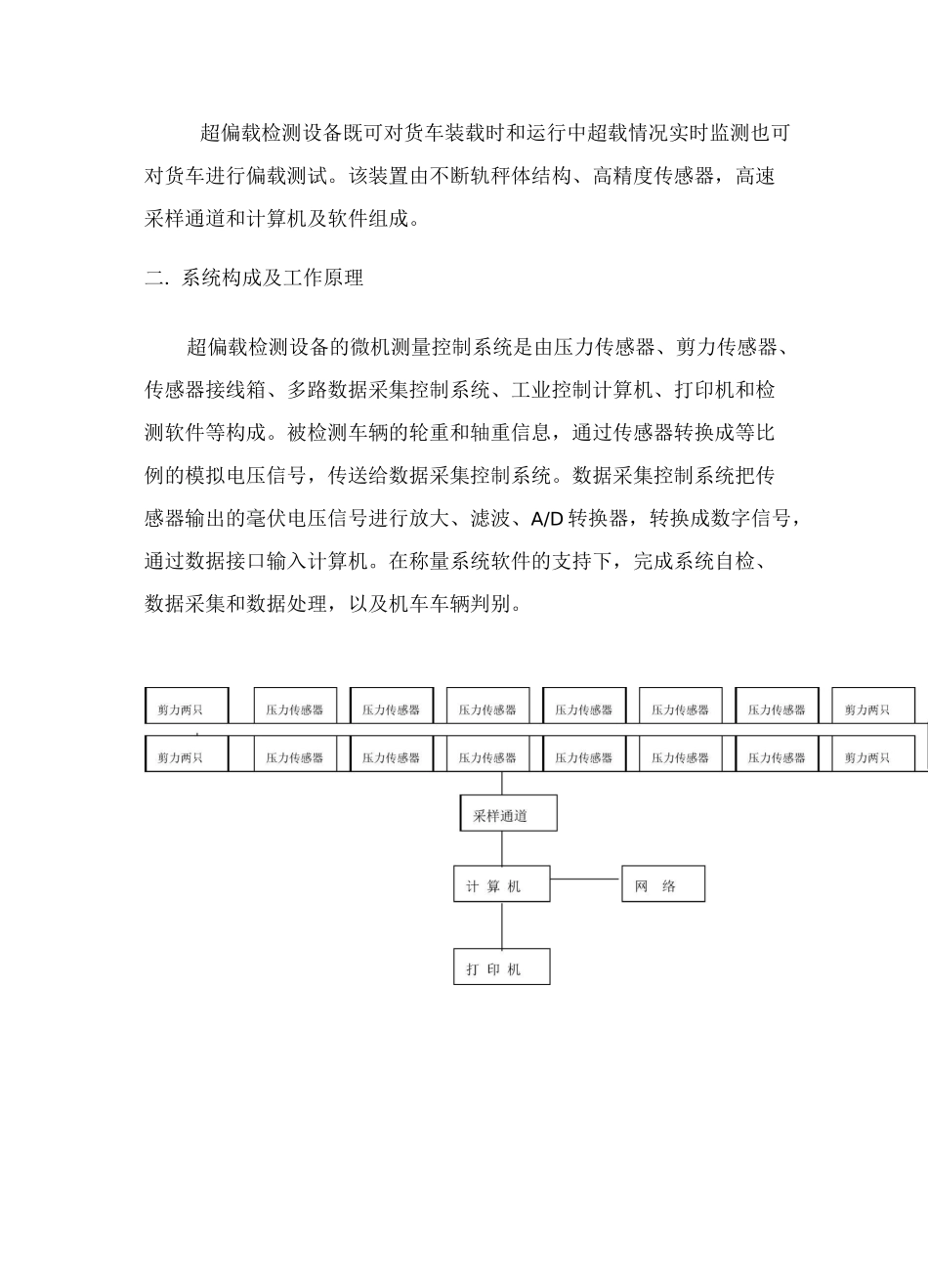 超偏载检测装置系统简介(专用线)_第2页
