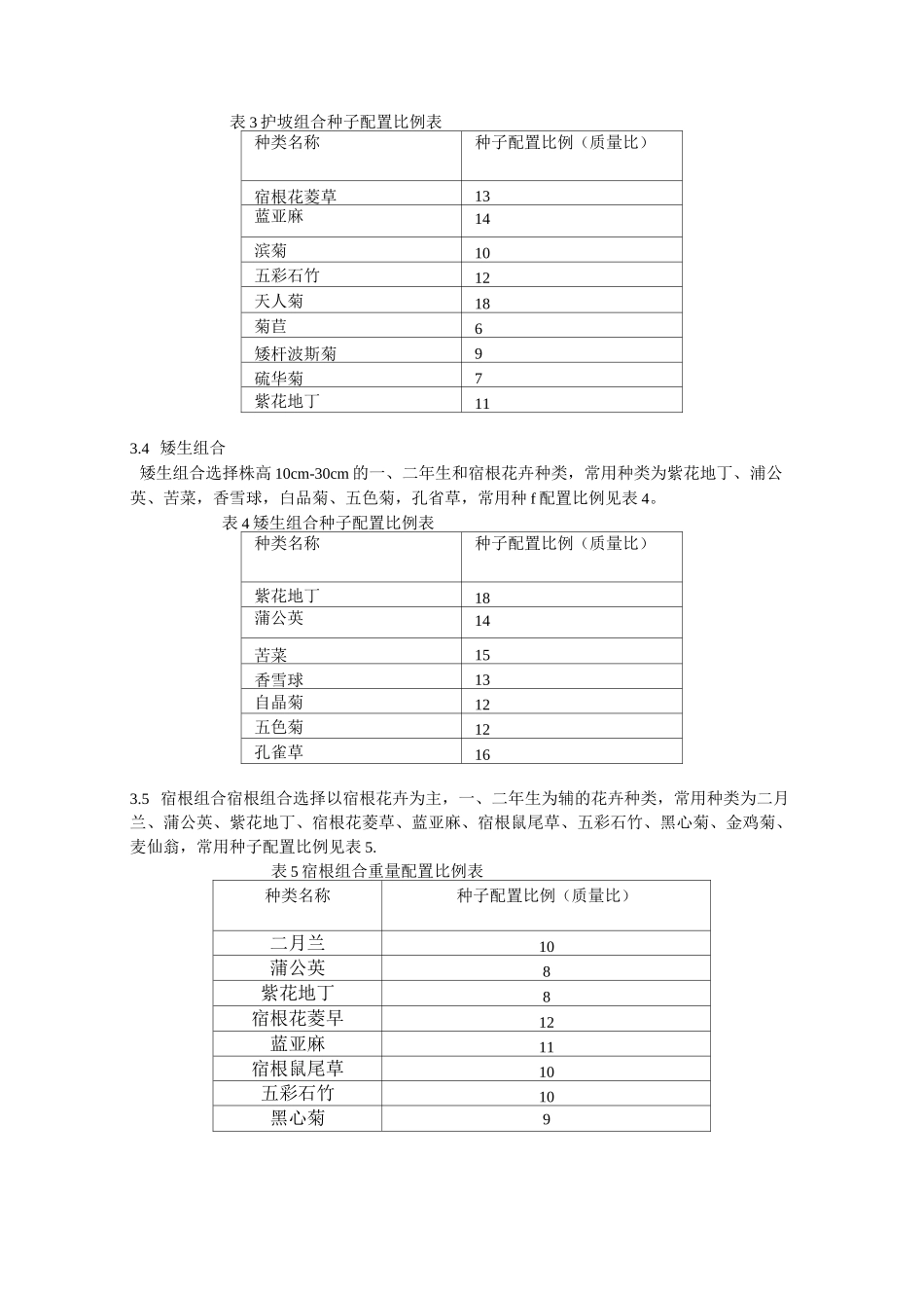 混播草花组合及配比技术_第2页