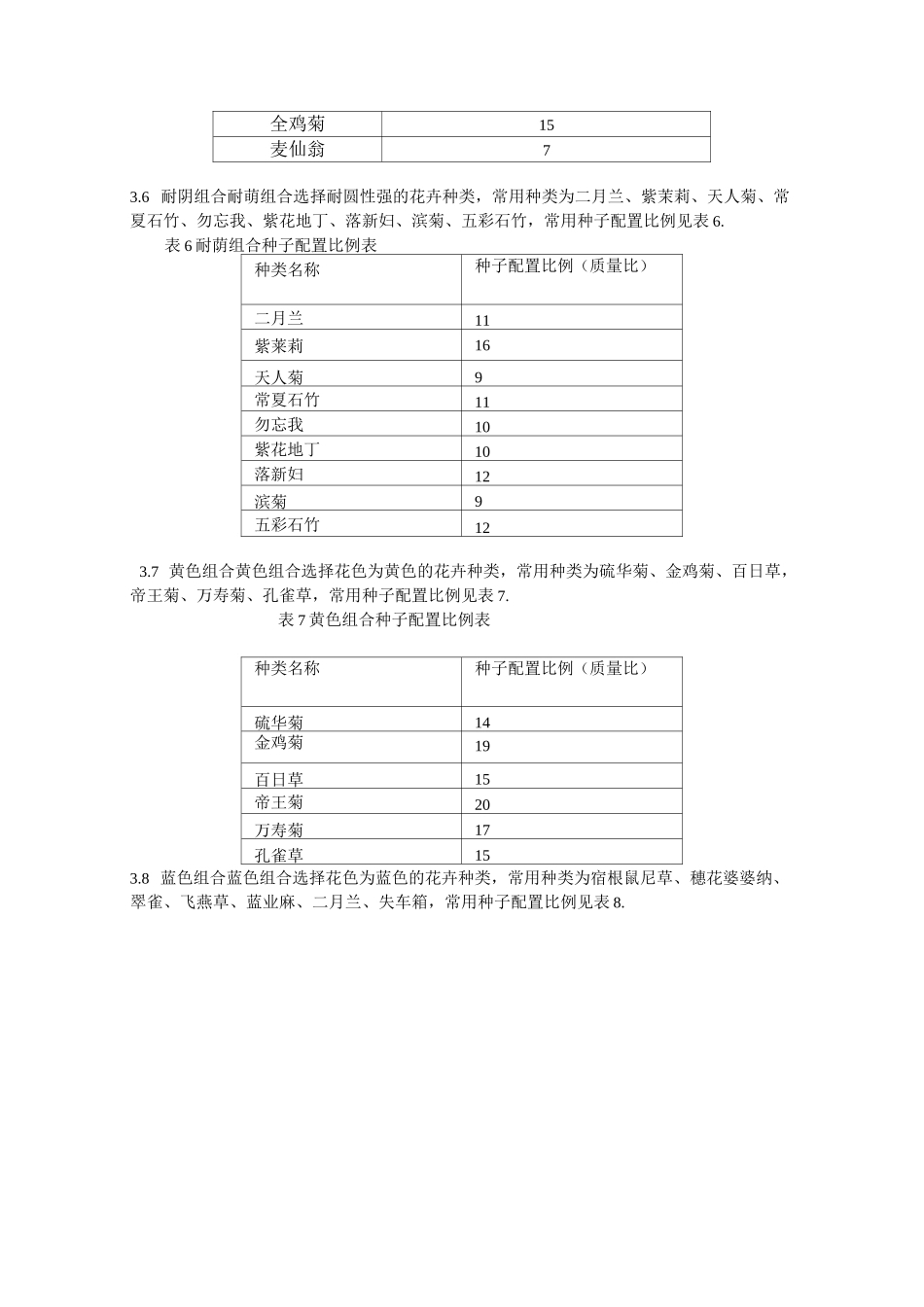 混播草花组合及配比技术_第3页