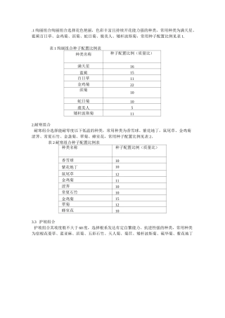 混播草花组合及配比技术