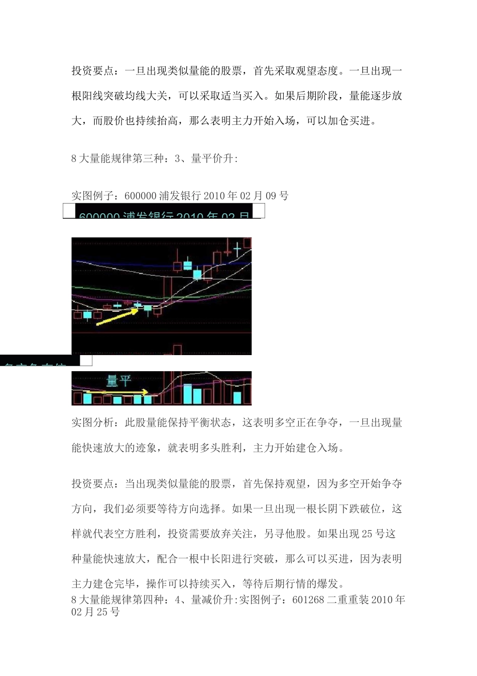 8种价量关系8种变化规律_第3页