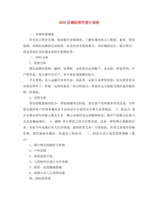 2024区域经理年度计划表 