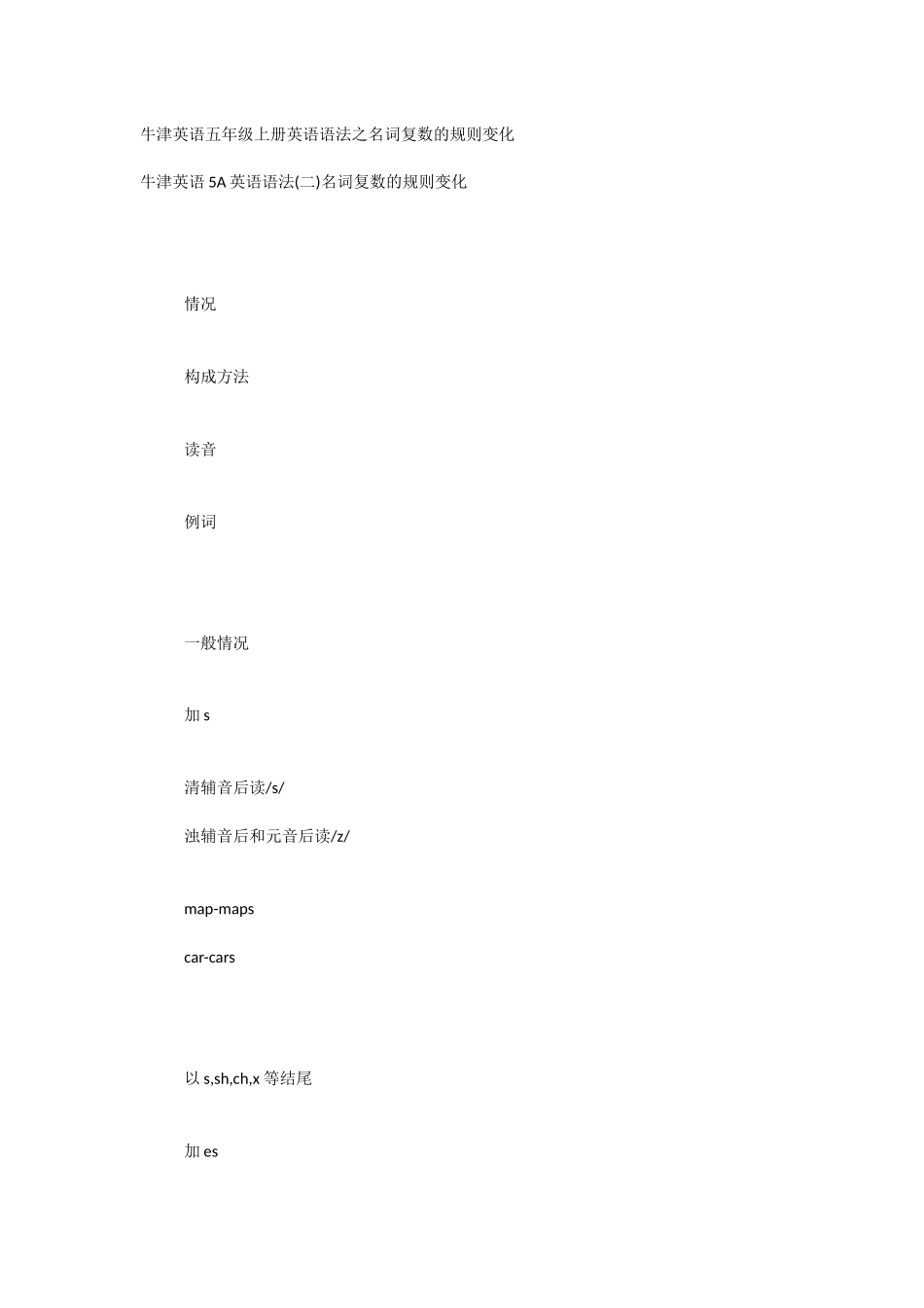 牛津英语五年级上册英语语法之名词复数的规则变化_第1页