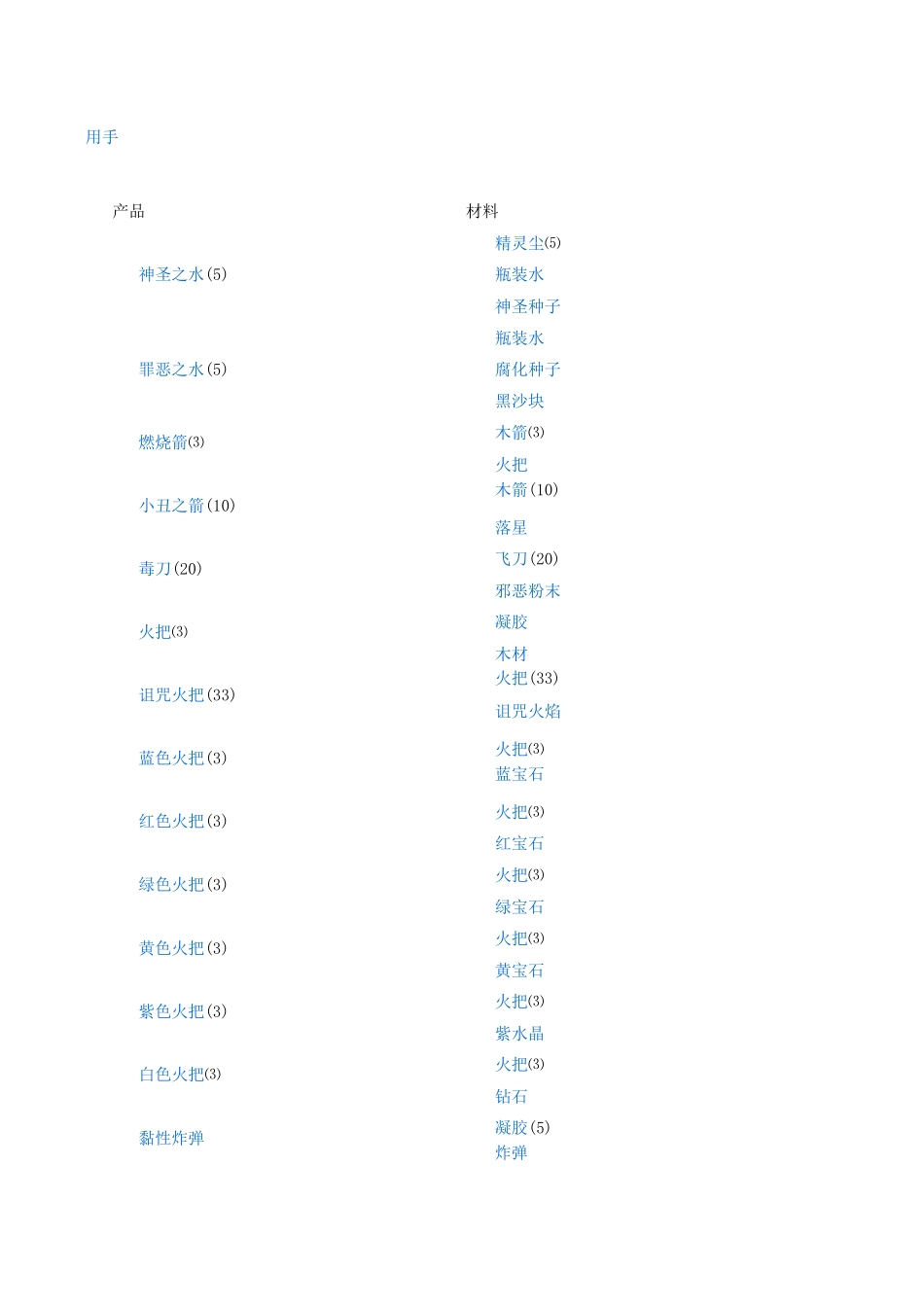 泰拉瑞亚合成表_第1页