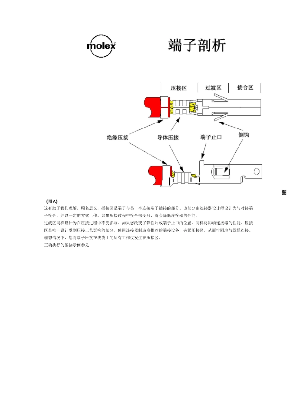 端子压接规范_第2页