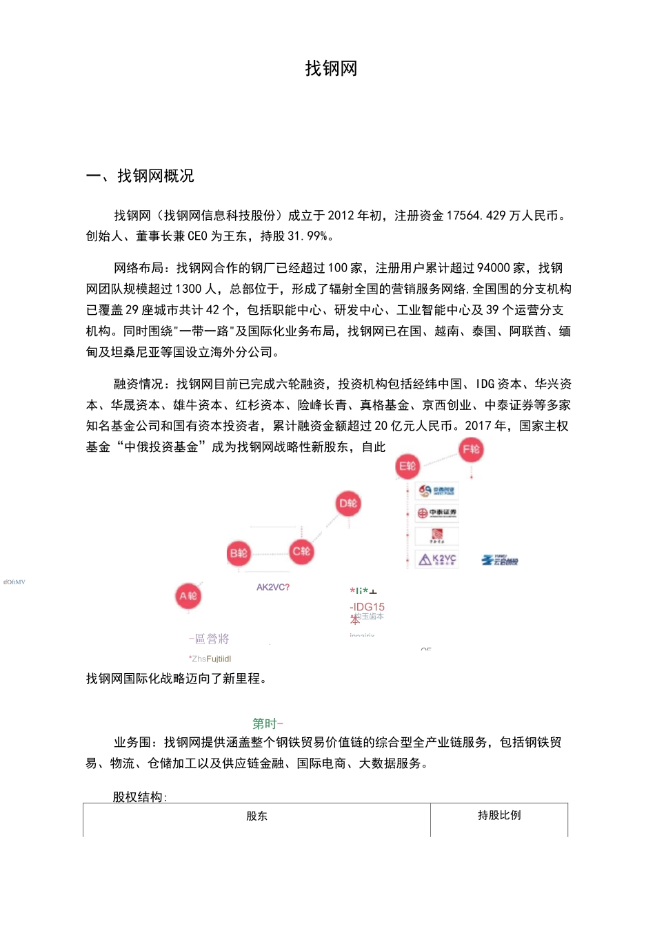 找钢网运营模式介绍_第1页