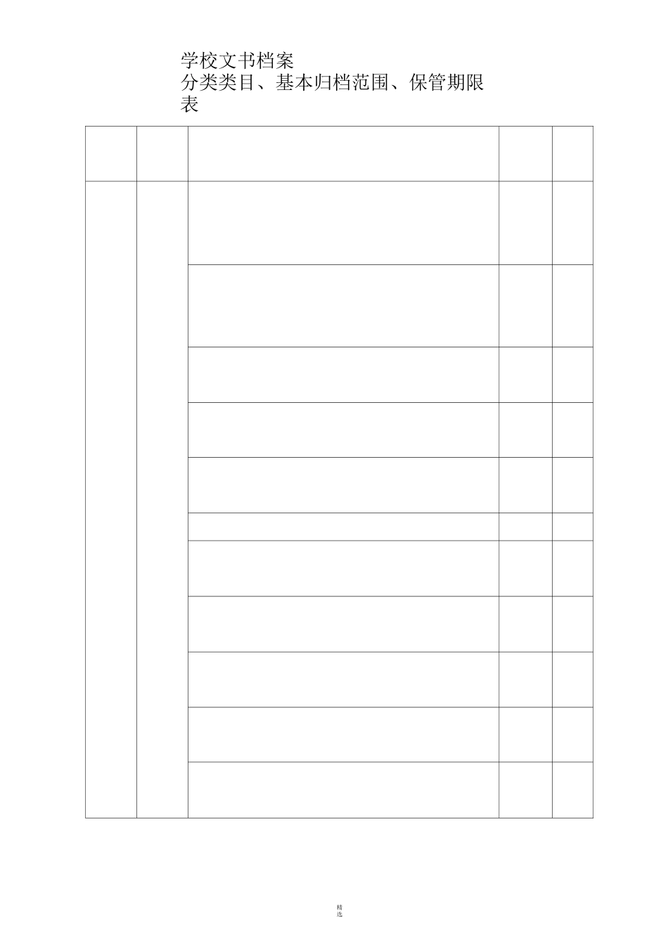 学校档案分类方案 (完整版)_第2页