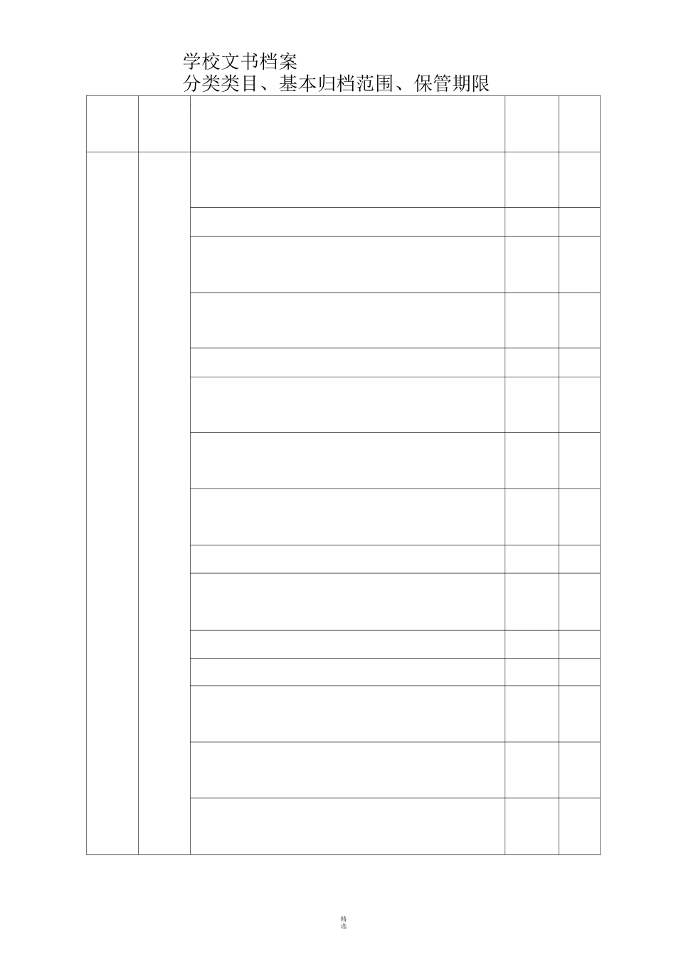 学校档案分类方案 (完整版)_第3页