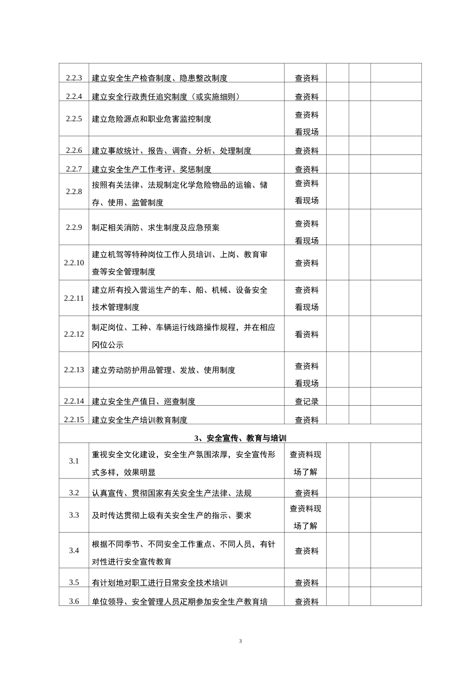 交通运输企业安全检查表_第3页