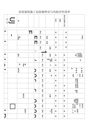 建筑工程---危险源辨识与风险评价清单