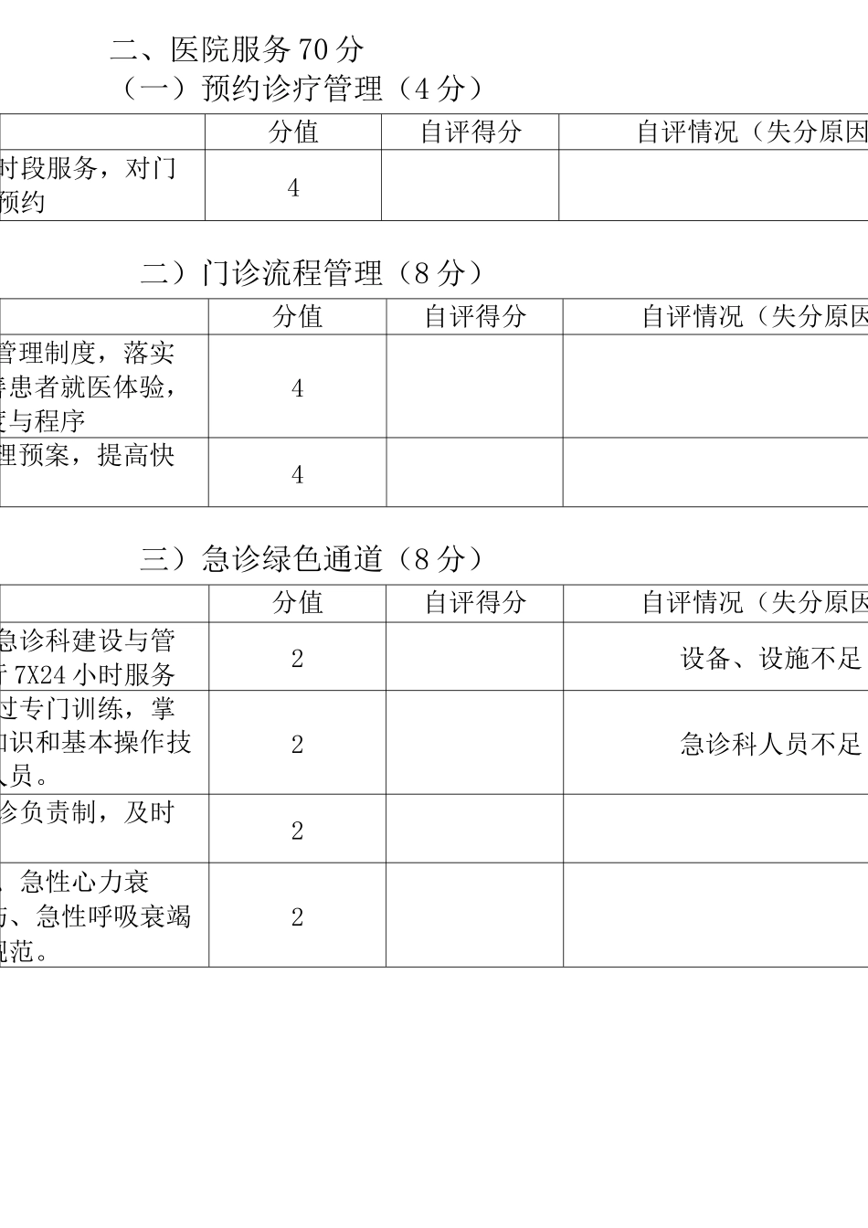 一级医院评价指标_第2页