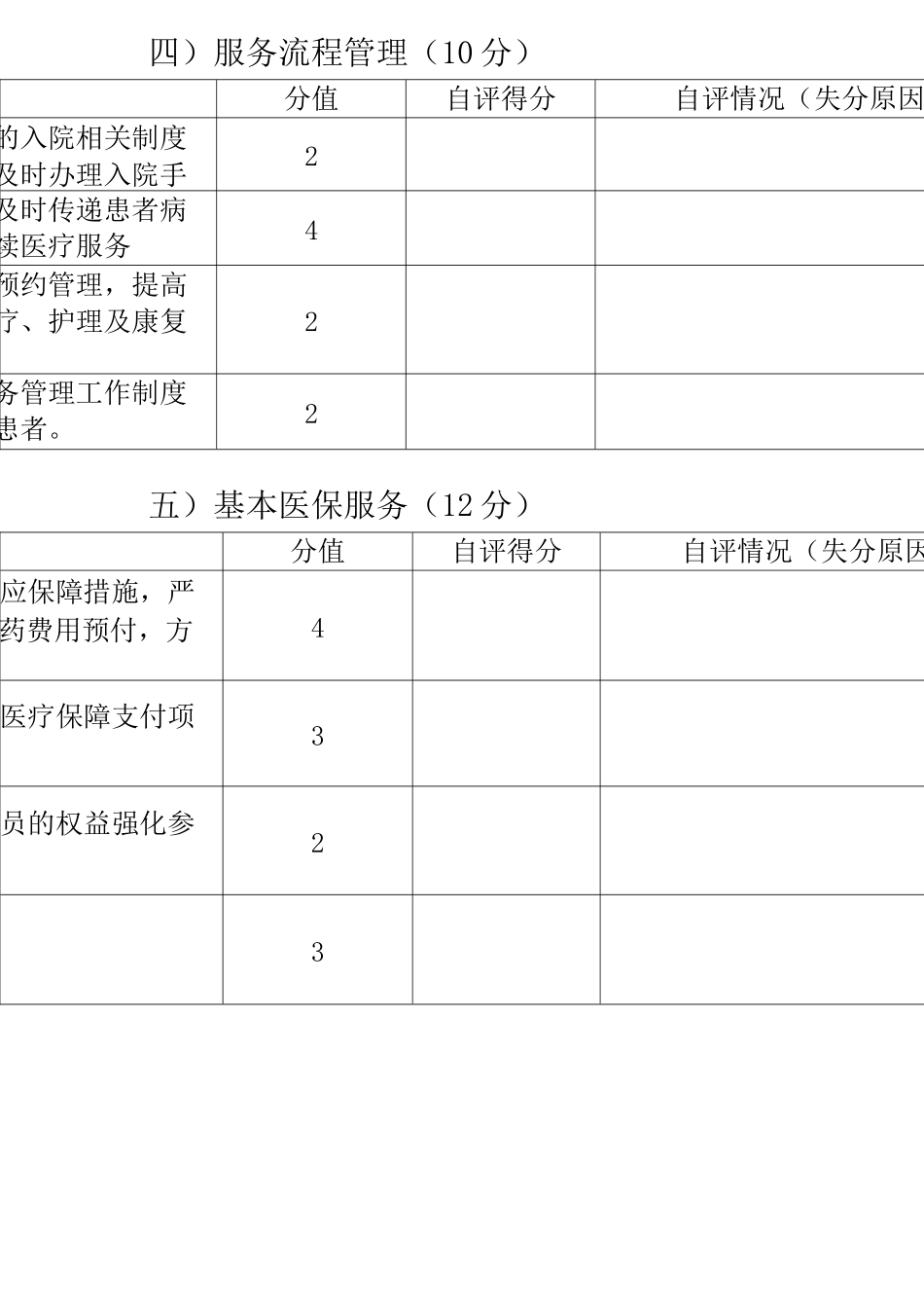 一级医院评价指标_第3页