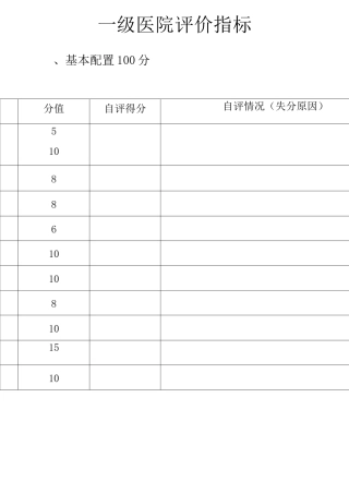 一级医院评价指标