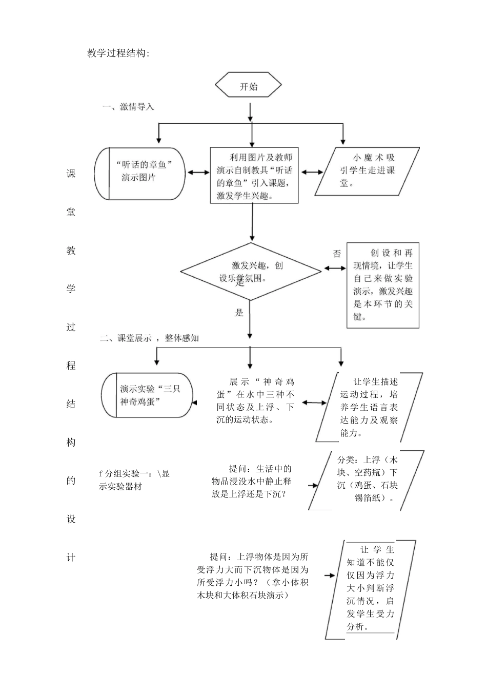 物体的浮与沉-教案_第3页