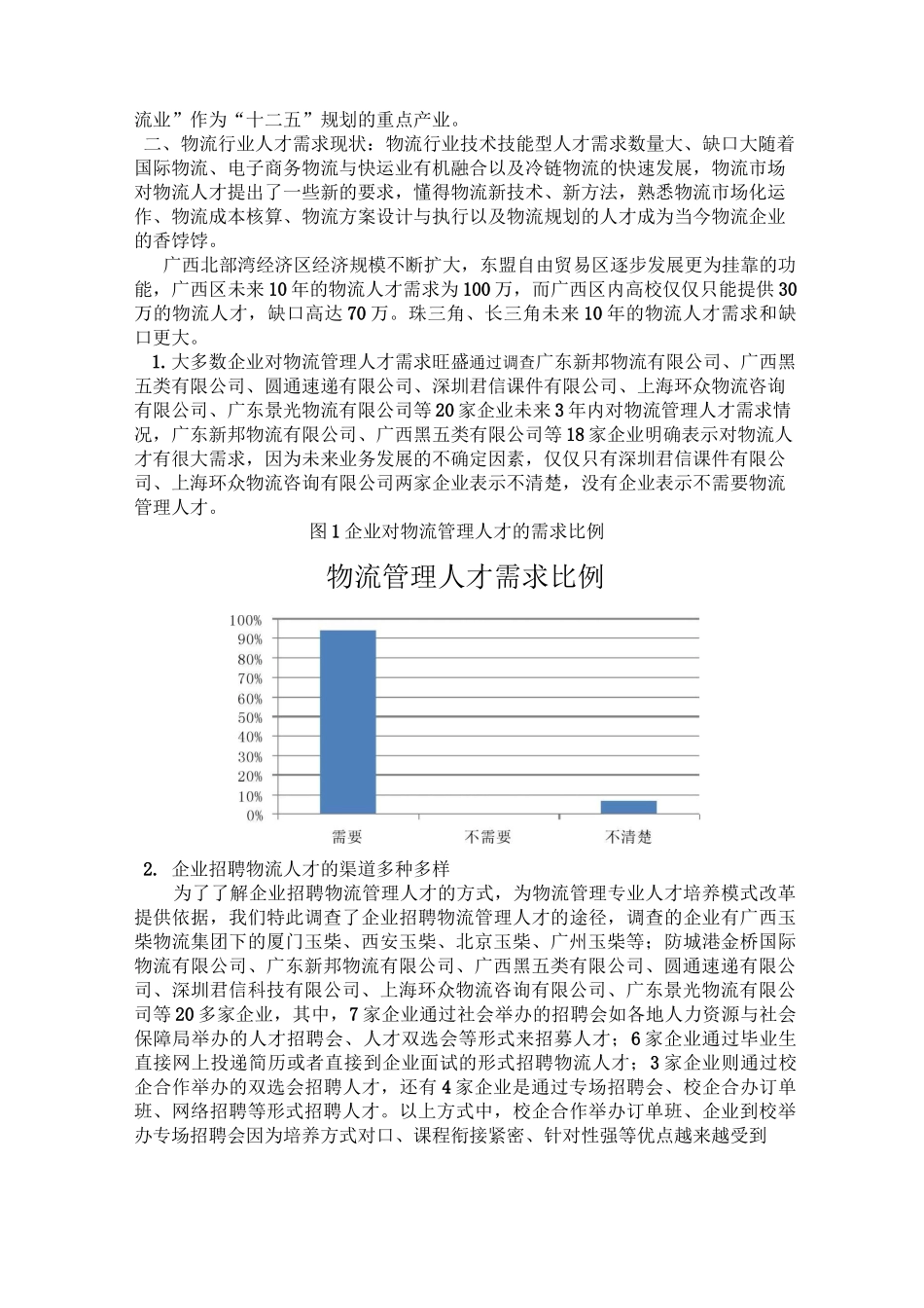 物流管理专业人才需求与专业改革调研报告_第2页