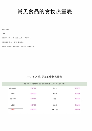 常见食物热量表大全38458