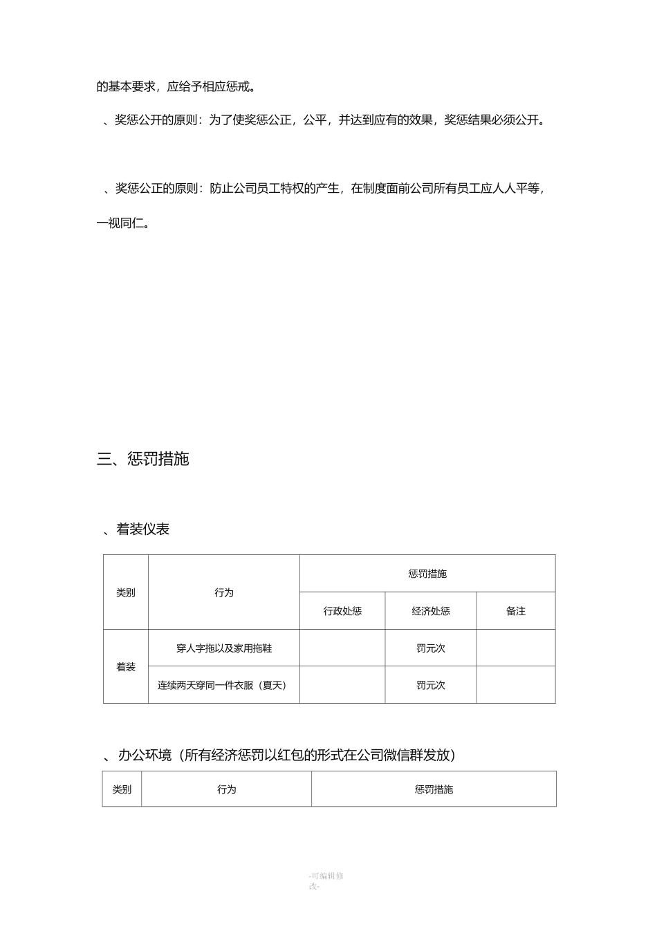 公司日常奖惩管理制度_第2页