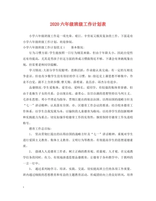2024六年级班级工作计划表 