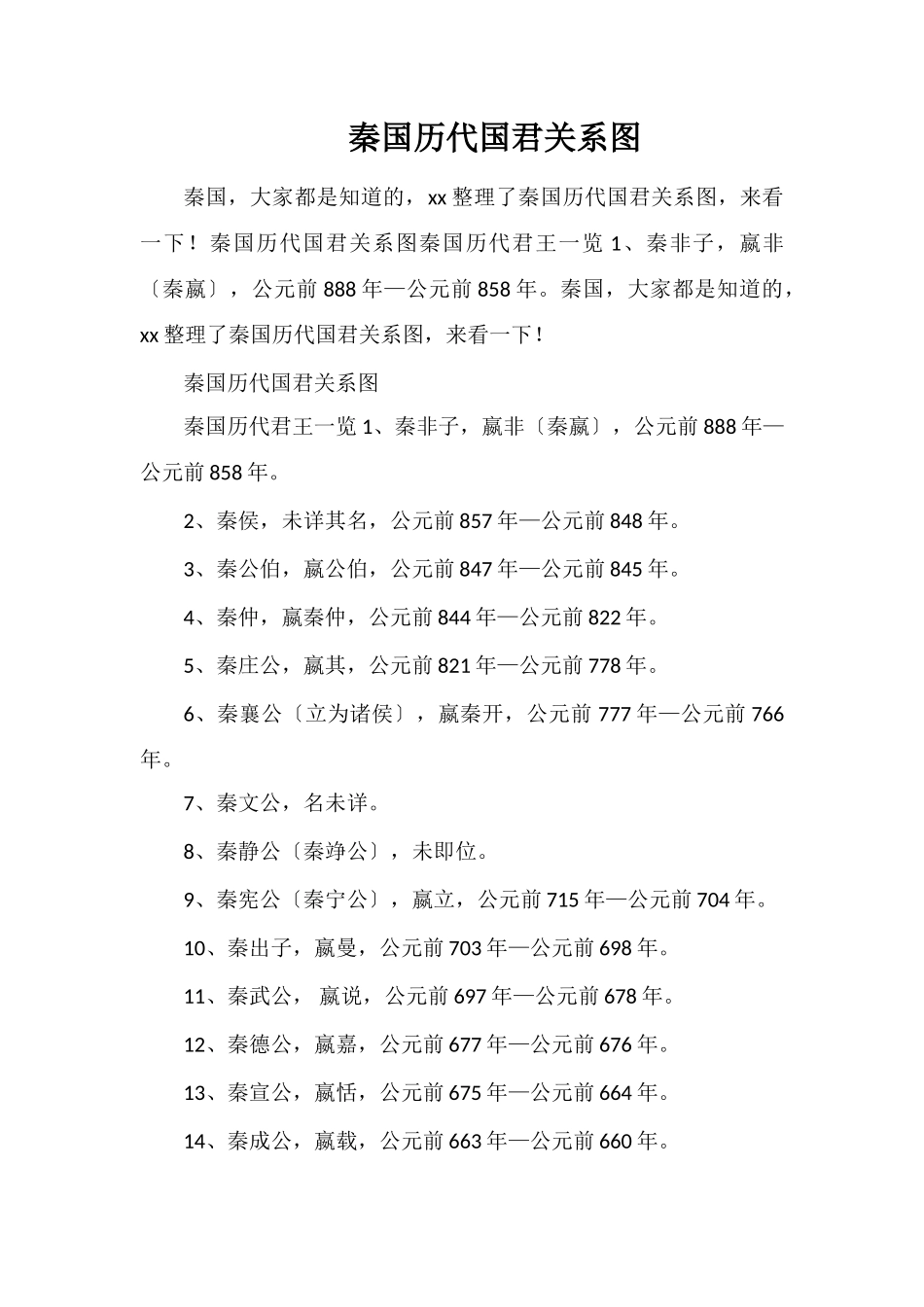 秦国历代国君关系图_第1页