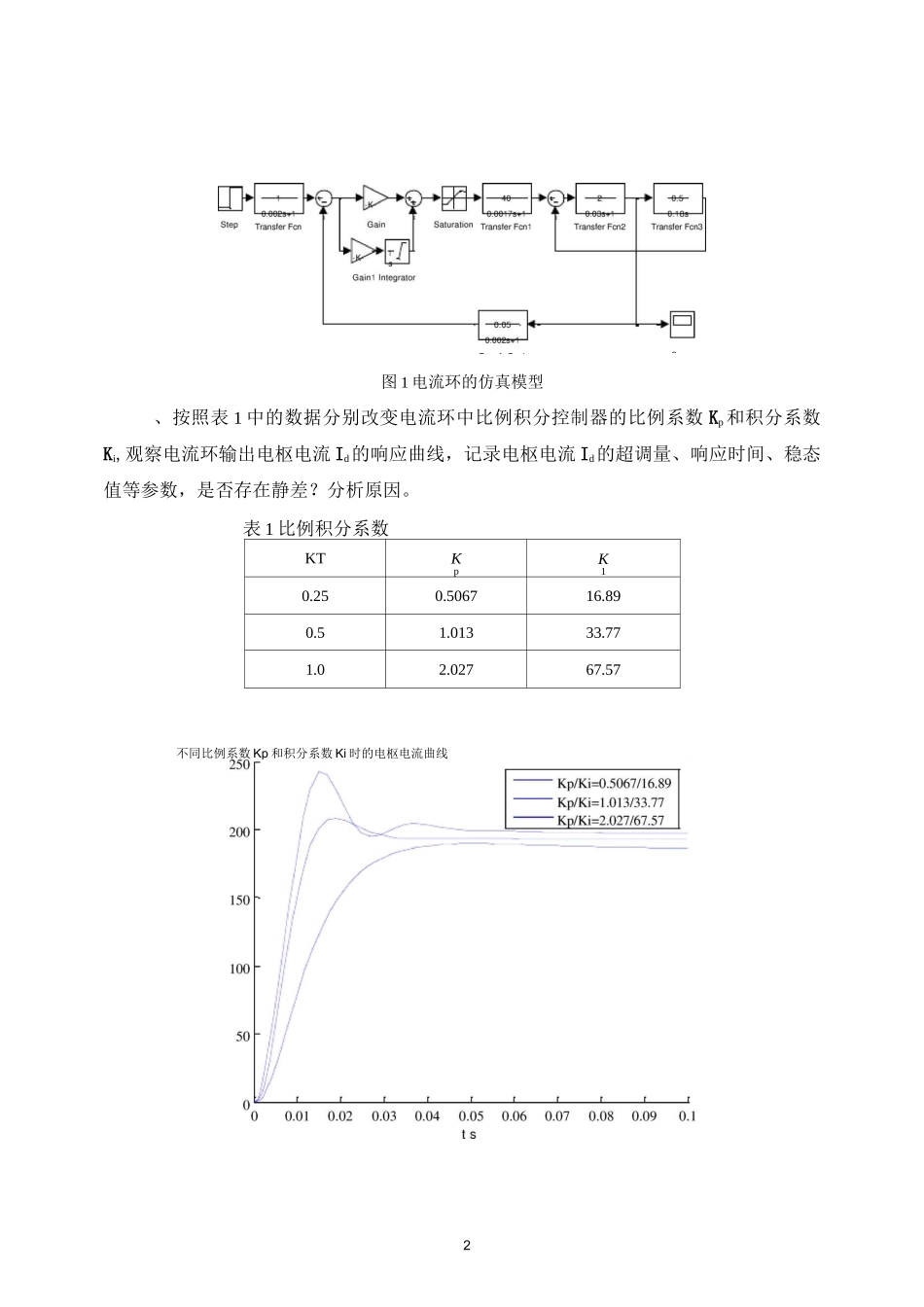 实验四  转速、电流反馈控制直流调速系统的仿真_第2页