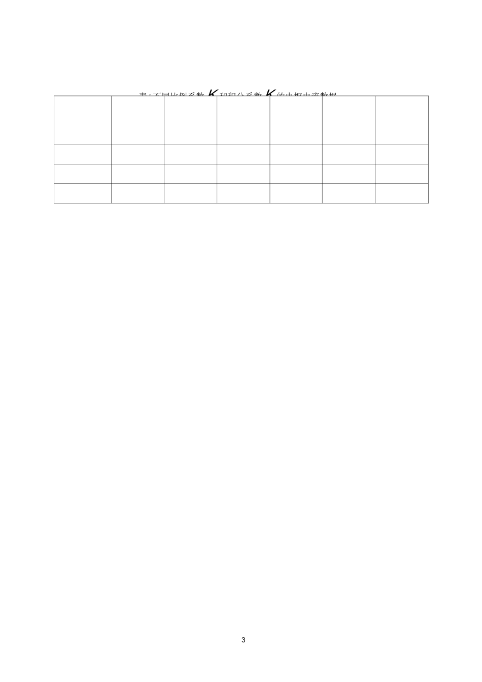 实验四  转速、电流反馈控制直流调速系统的仿真_第3页