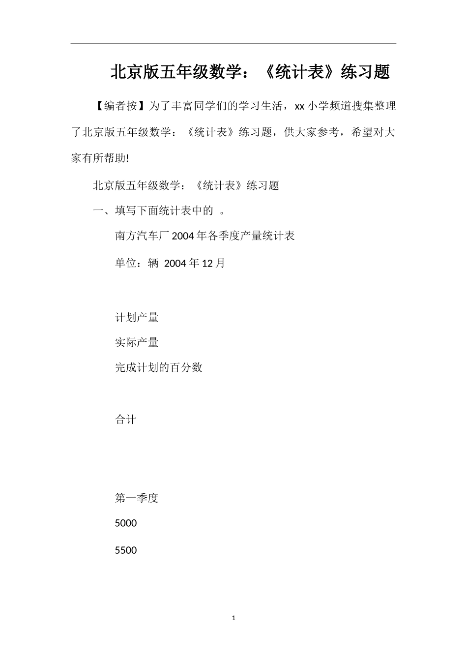 北京版五年级数学：《统计表》练习题_第1页