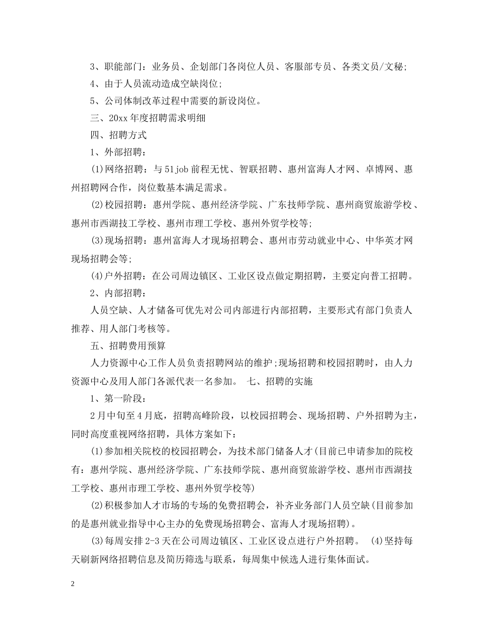 2024公司招聘计划书模板 _第2页
