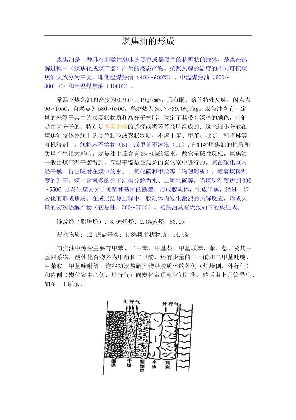 (完整版)煤焦油的形成_第1页