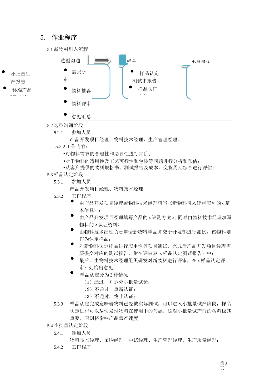 新物料引入管理程序_第3页