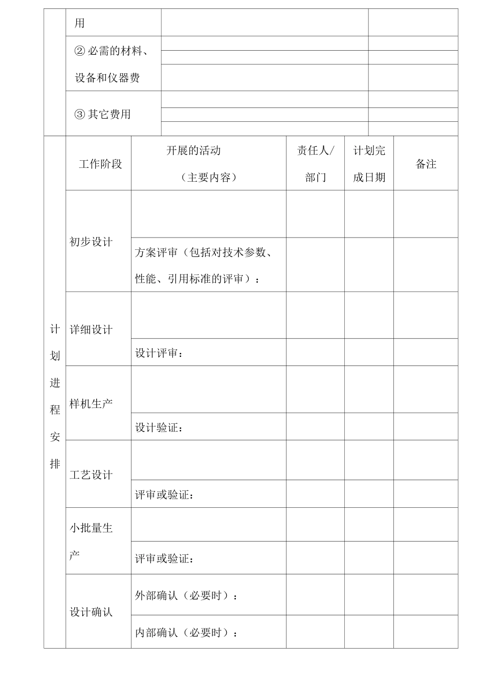 研发项目设计计划书_第3页