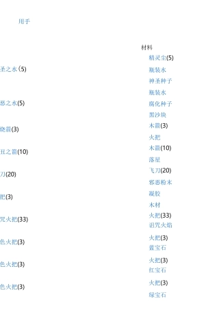泰拉瑞亚 合成表