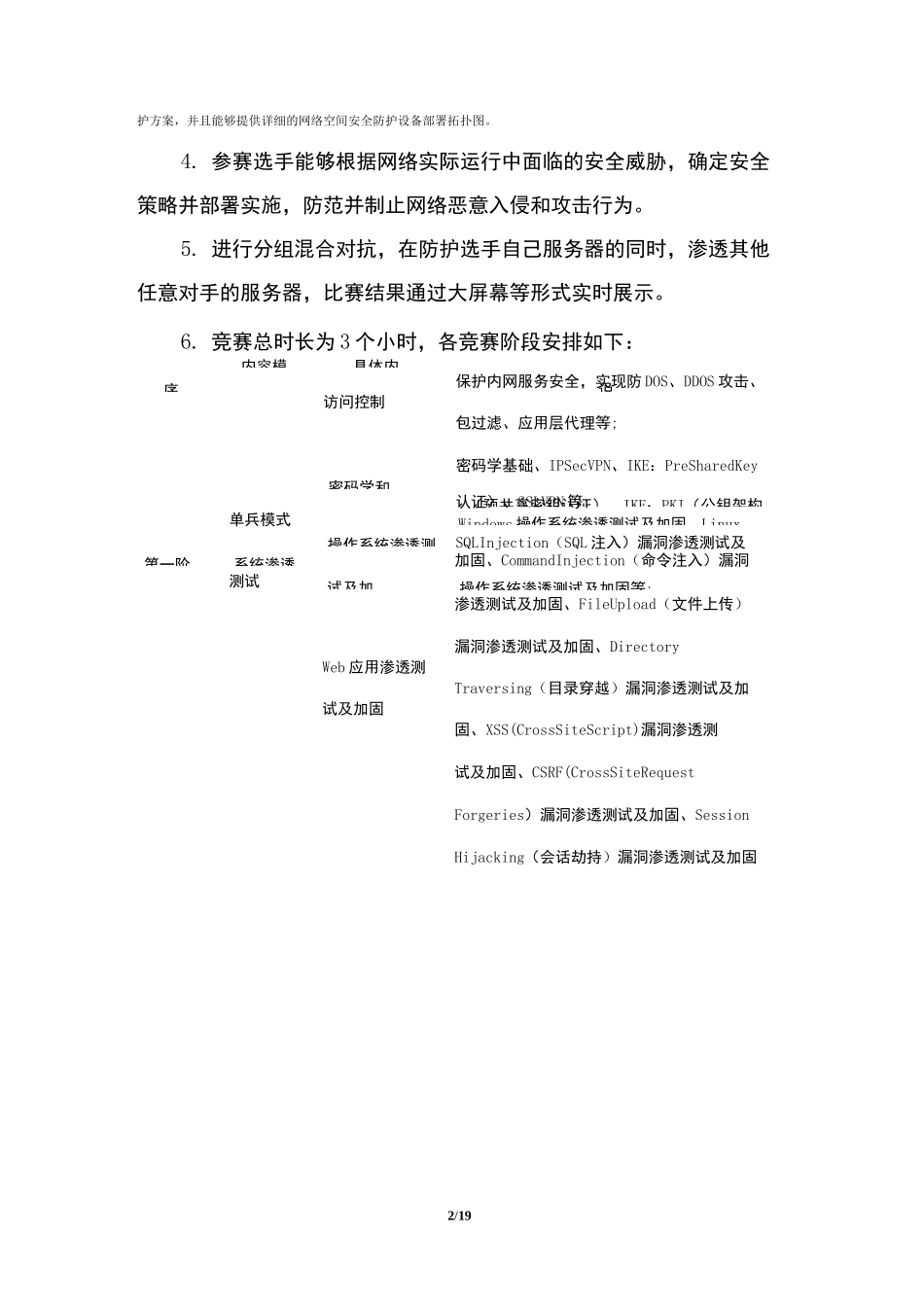 网络空间安全-技能大赛_第2页