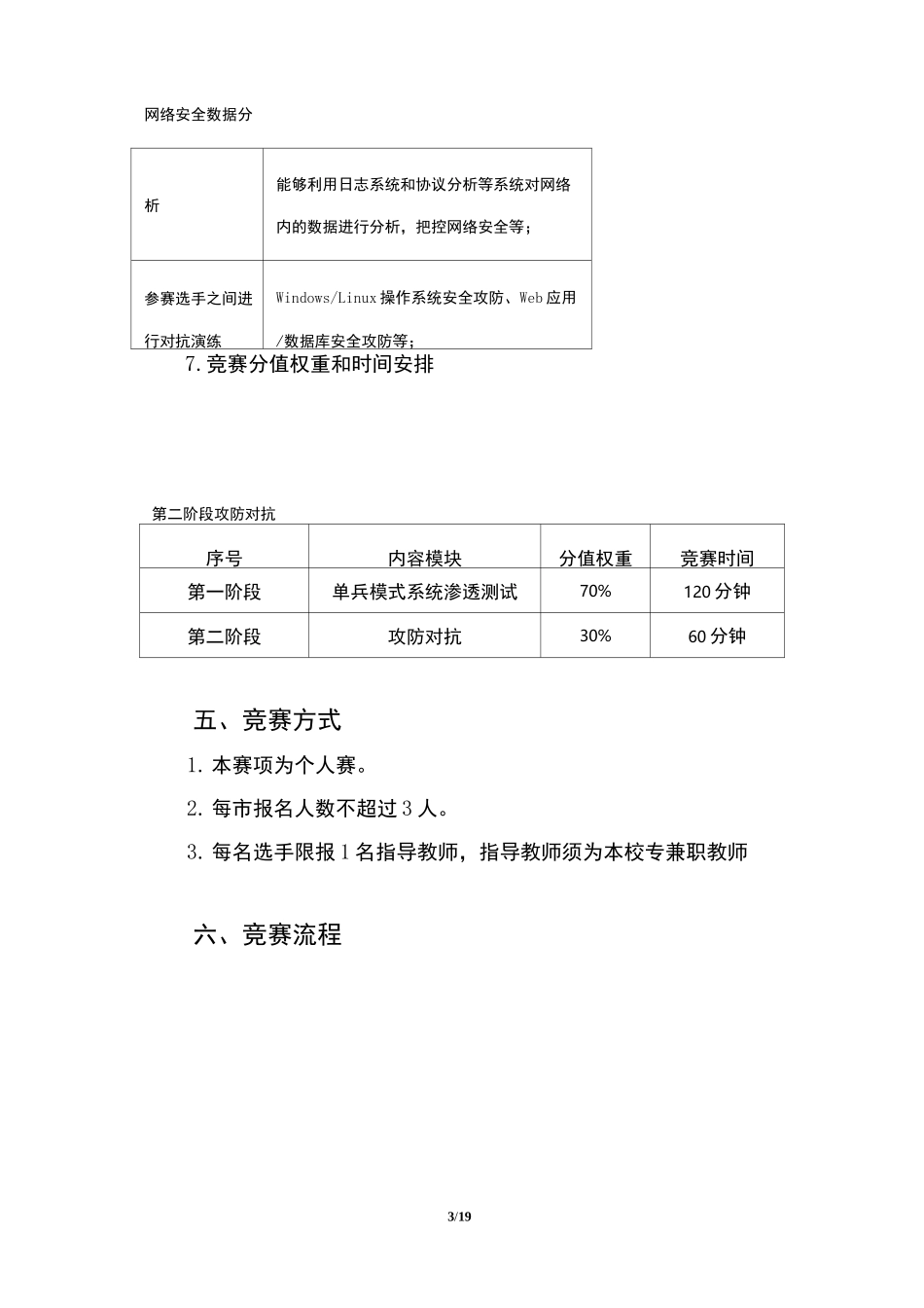 网络空间安全-技能大赛_第3页