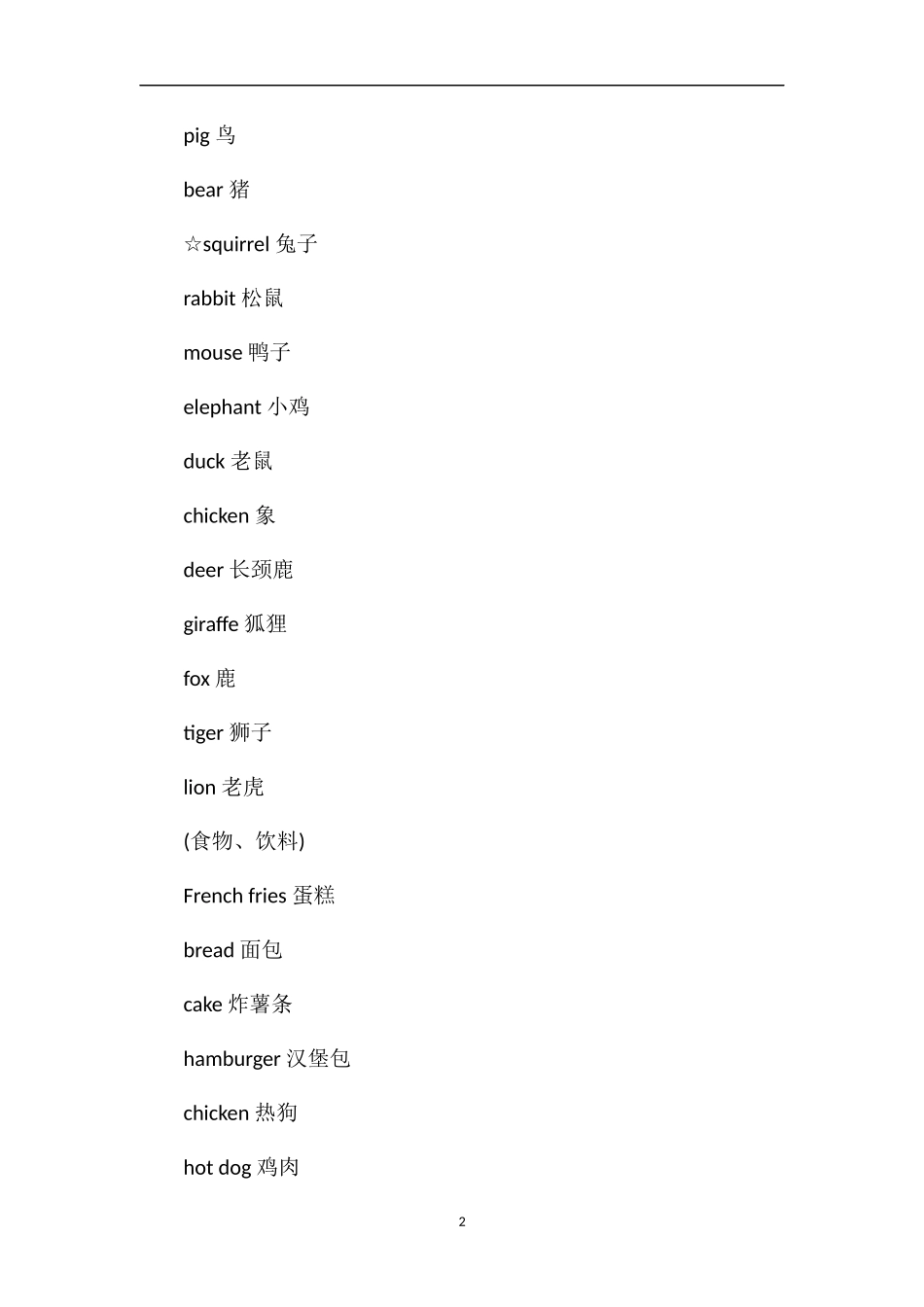 PEP三年级下册英语单词练习题_第2页