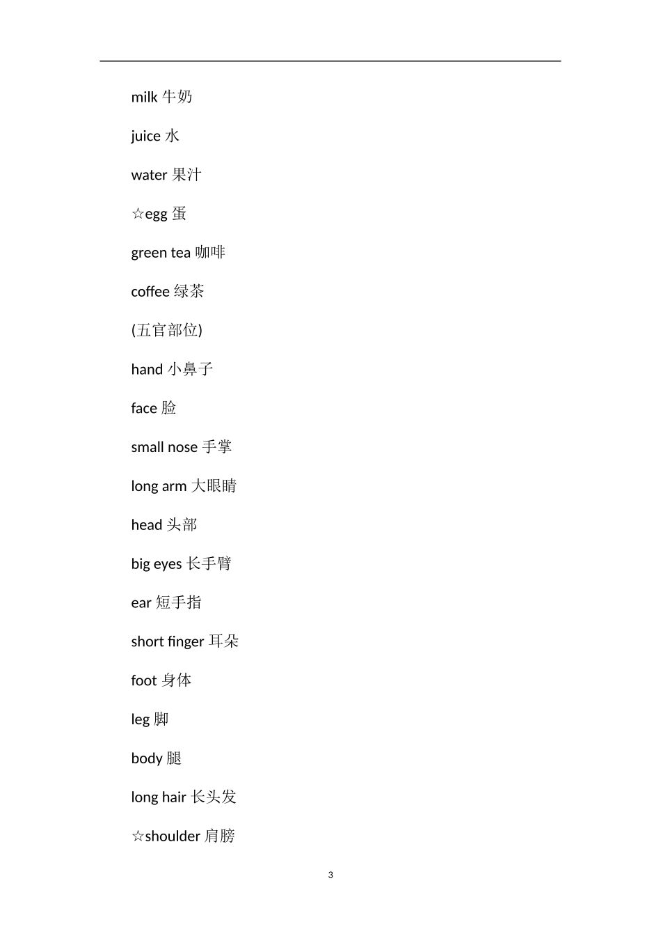 PEP三年级下册英语单词练习题_第3页