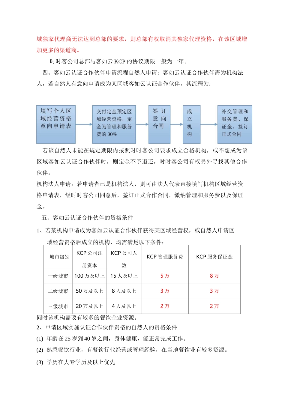 客如云认证合作伙伴合作方案_第2页