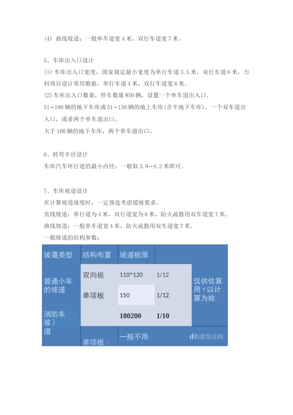 最新地下车库设计要点_第3页