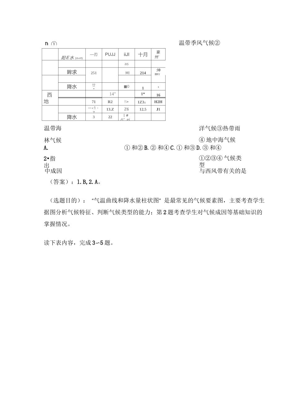 (一轮复习)世界主要气候类型的判读测试题_第2页