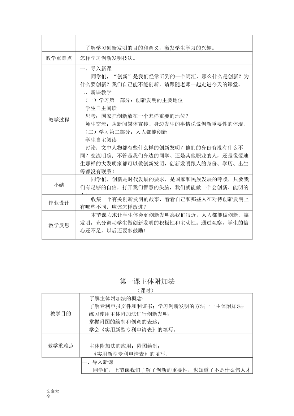 创新发明教学设计课题_第2页