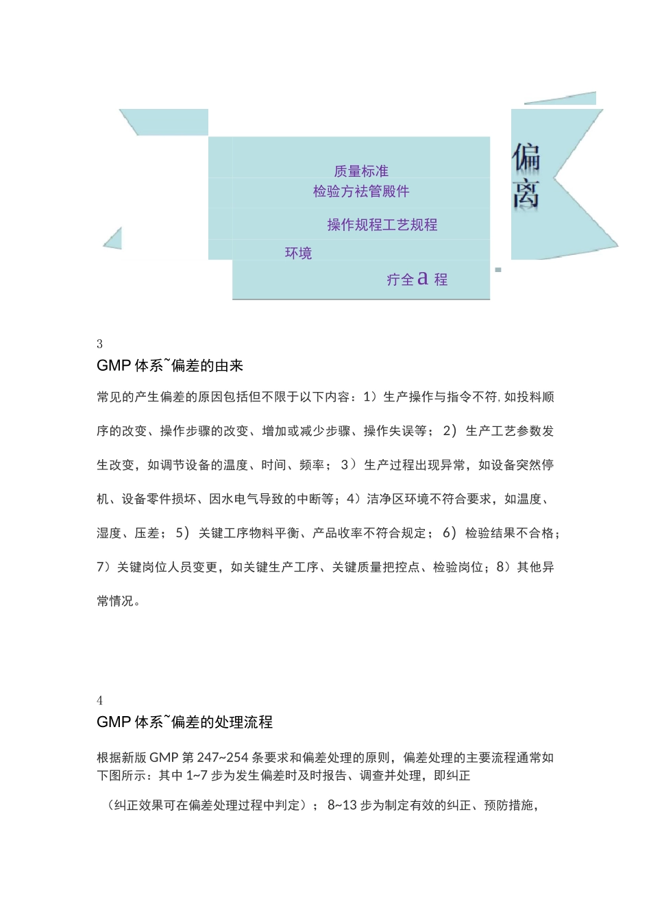 GMP体系下的偏差及其控制_第3页