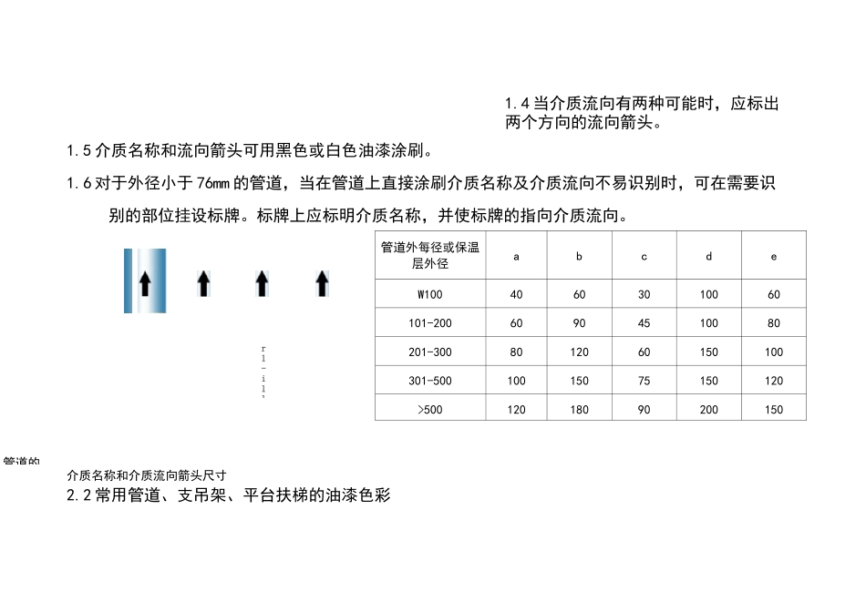 发电厂管道色环、介质流向等的技术要求_第2页
