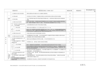 消防给水及消火栓系统消防检查表