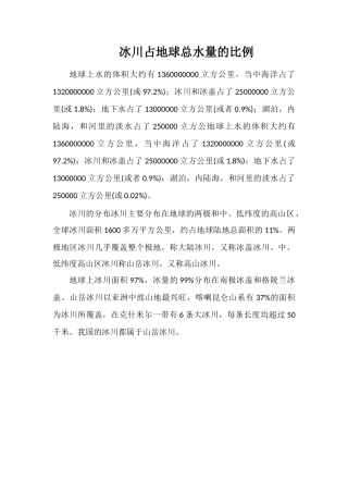 冰川占地球总水量的比例