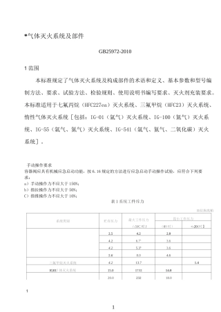 气体灭火系统规范及标准