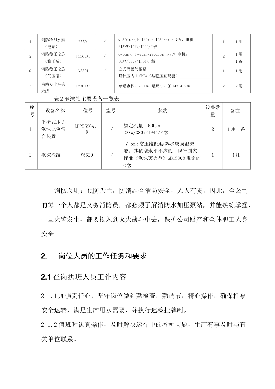 消防水操作规程_第2页