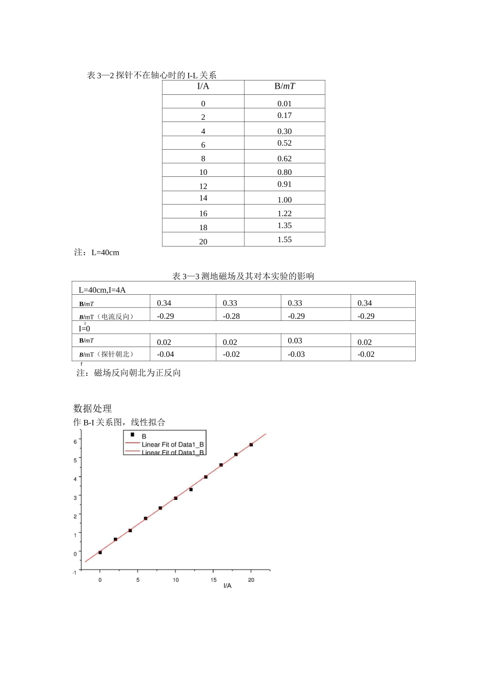螺线管内的磁场的测量-实验报告_第3页